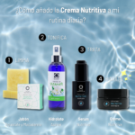 Absolute Skin Care
